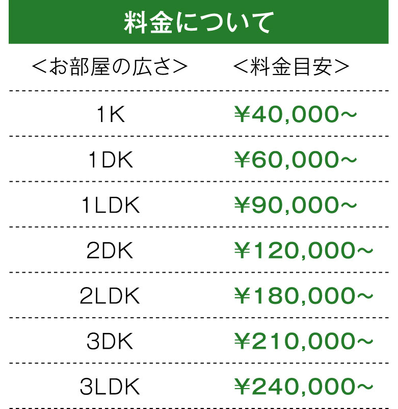 遺品整理｜株式会社 孫のて